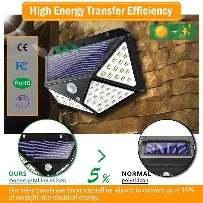 100 LED Solar Lights Outdoor Lighting Wireless Motion Sensor Lights IP65 Waterproof 270°Wide Angle Security Wall Lights with 3 Modes for Yard Stairs Garage Fence Porch